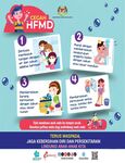 Cegah HFMD: Jaga Kebersihan Diri dan Persekitaran